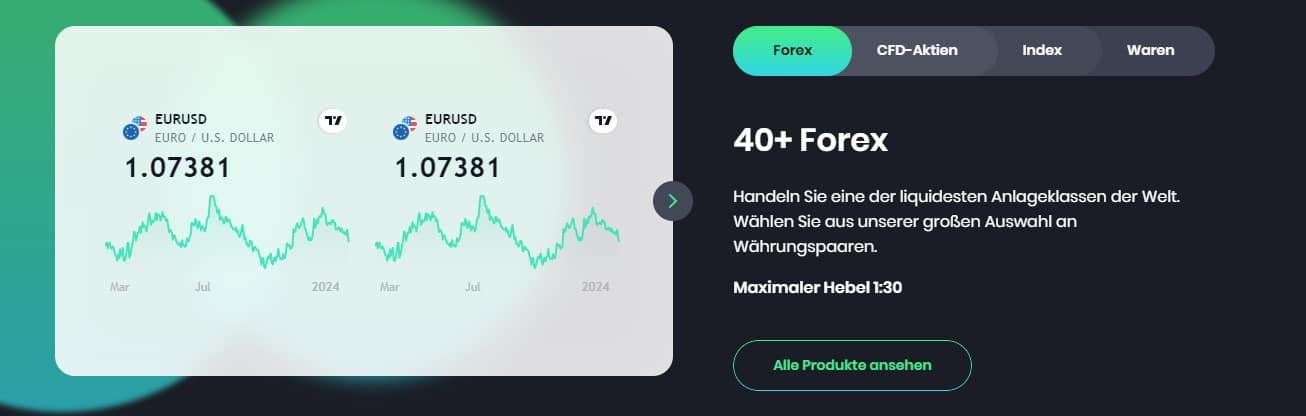 AGBNP Handelsvermögen