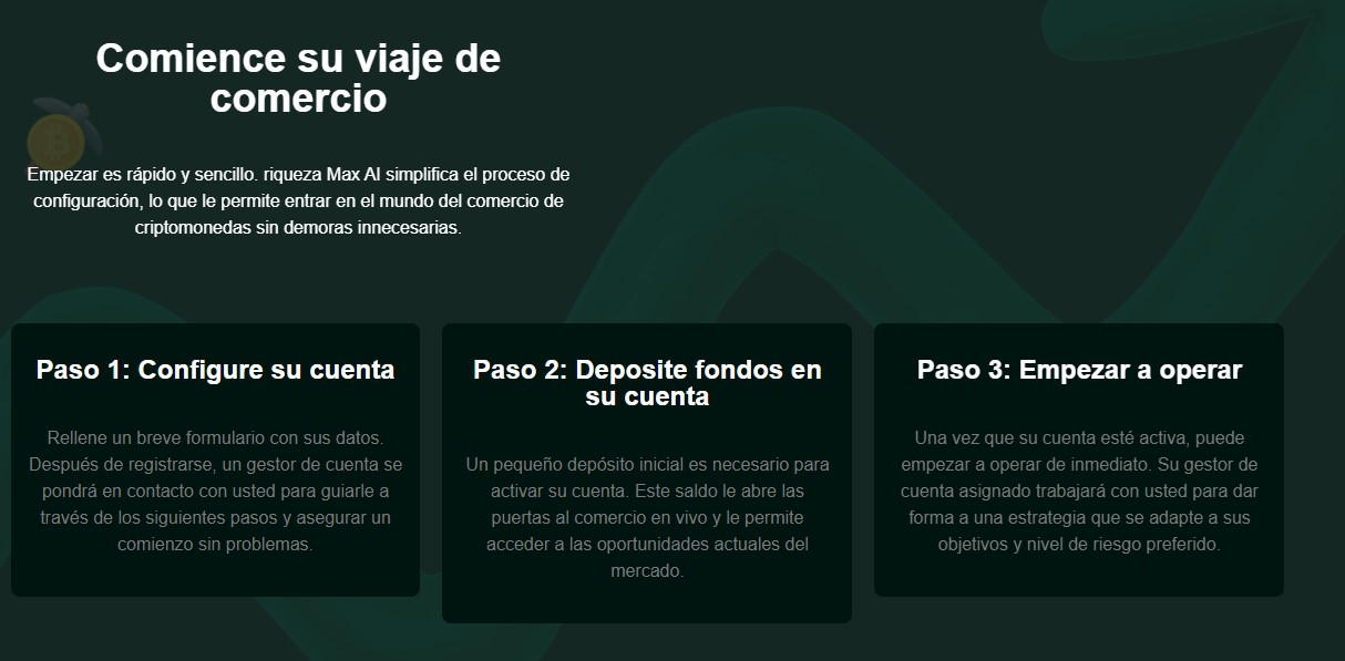 Riqueza Max AI Regitration Process