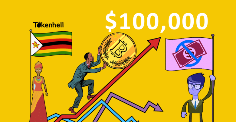 How to buy bitcoins in zimbabwe using ecocash