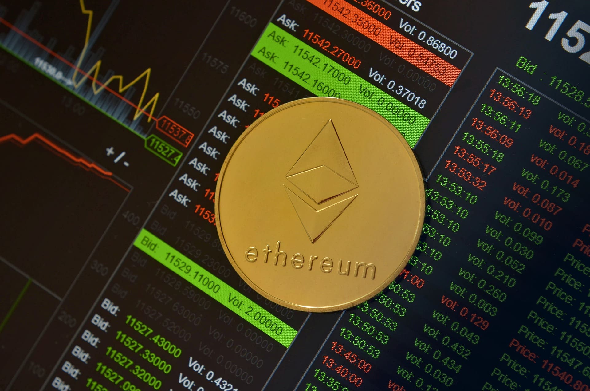 Ethereum's New ATH Could Be As A Result Of Rising Network Activities