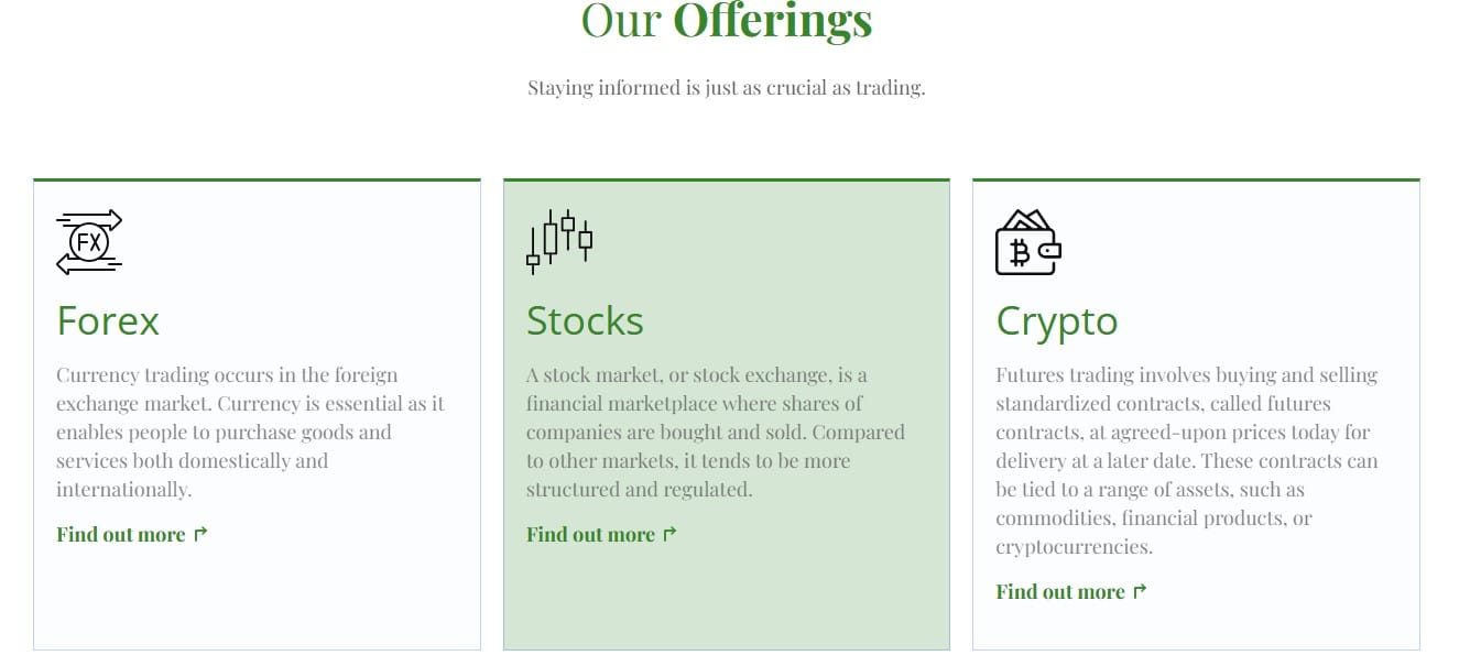 Fidelity Investment Wealth Management Tradable Assets