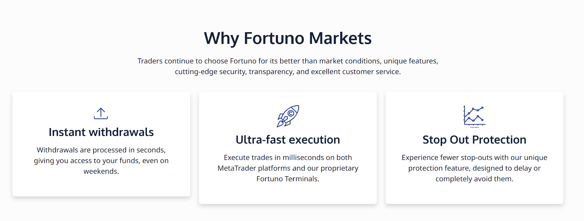 Fortuno Markets key features including withdrawals, execution speed, and protection - Tokenhell Fortuno Markets key features including withdrawals, execution speed, and protection
