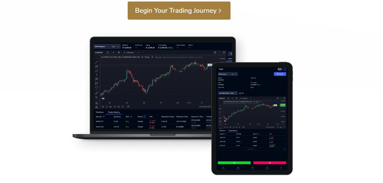 GCW-Management Trading Platform