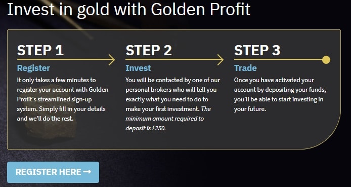 golden profit
