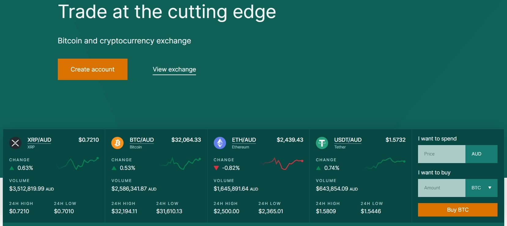 BTC Markets Homepage