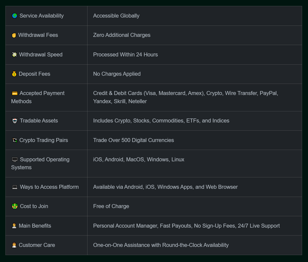 AI Finance Pilot INDIA