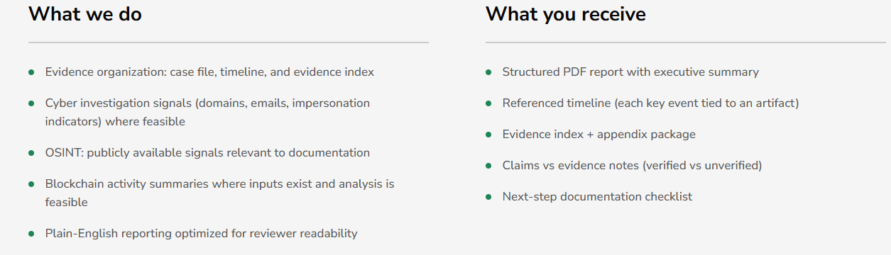 Influere Investigations process overview - Tokenhell Influere Investigations process overview
