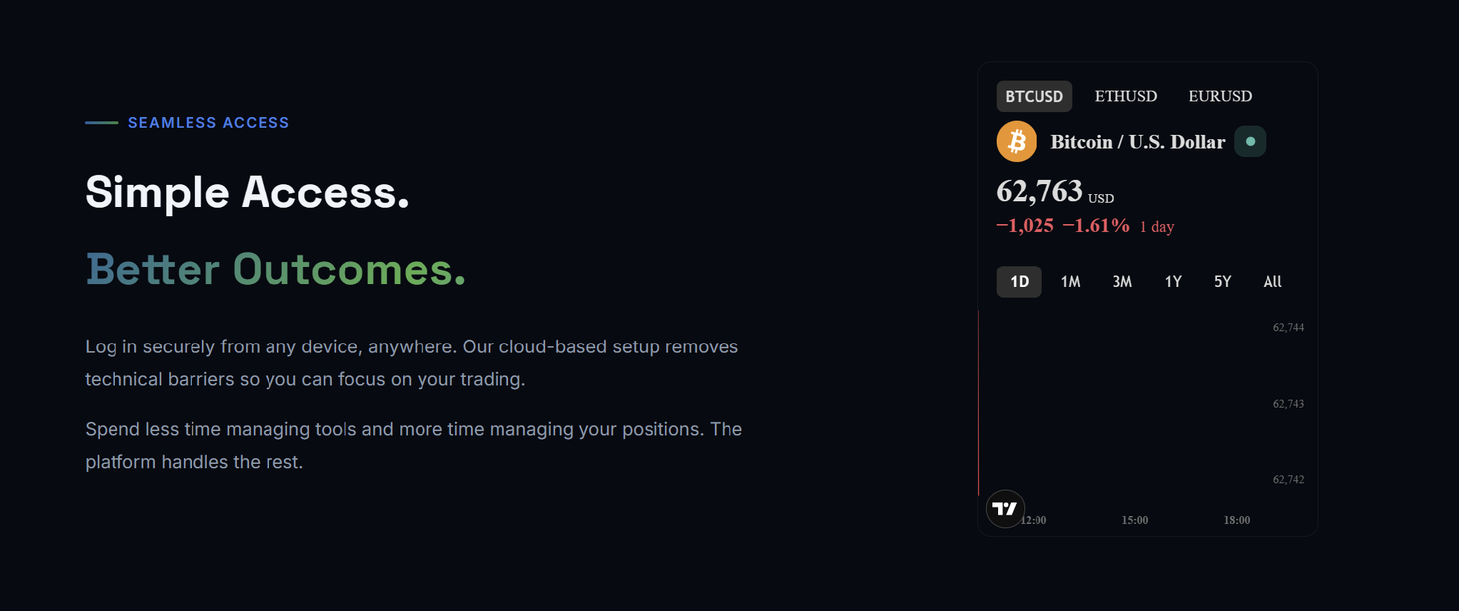 Interface de la plateforme Inolign présentant l'accès sécurisé et l'environnement de trading basé sur le cloud.