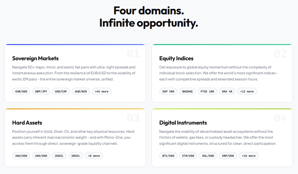 Mono-Zine product page showing its four asset domains and 1,000+ instruments.