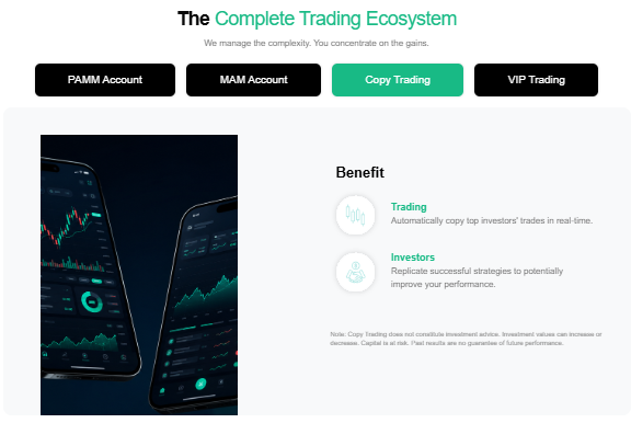 Pghinvestment managed-account ecosystem featuring PAMM, MAM and Copy Trading.