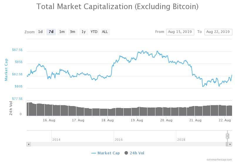 why is crypto.com down